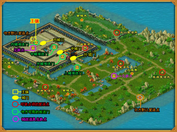 ������ս��ͼ